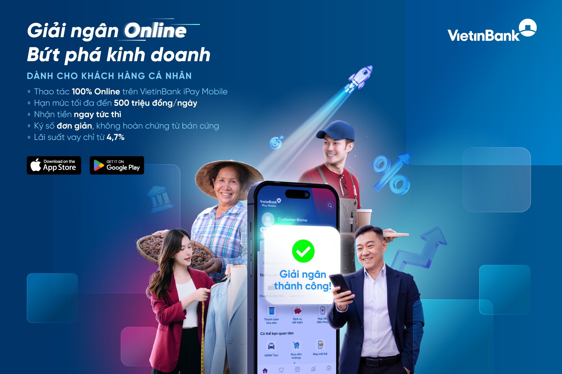 Personal Banking | Vietnam Joint Stock Commercial Bank for Industry and ...