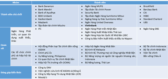 https://www.vietinbank.vn/ctkm/tin_bai/20231026/NhomNC/Anh1_TB.jpg